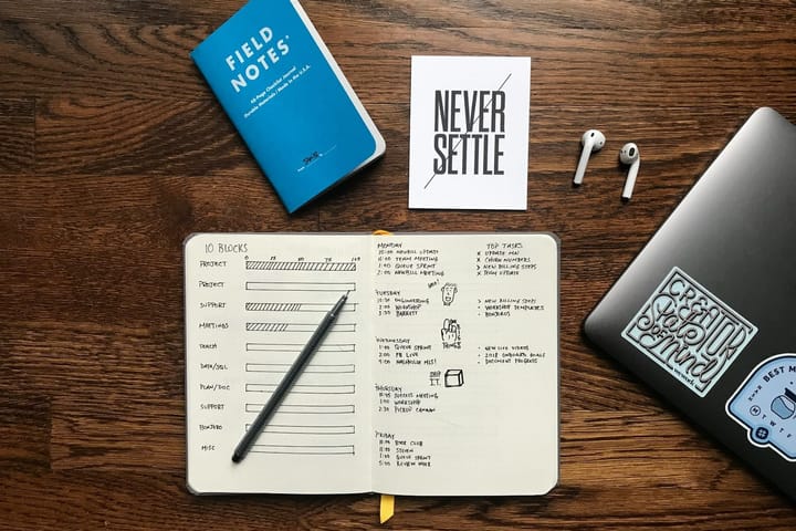 When Do I Feel Most Productive?